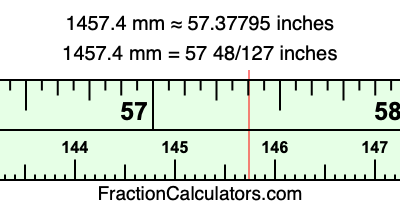 1457.4 mm in inches