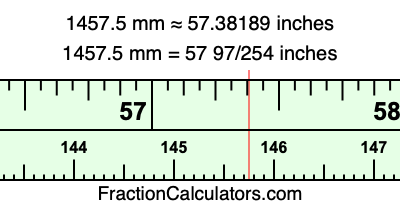 1457.5 mm in inches