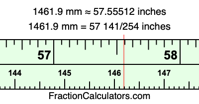 1461.9 mm in inches