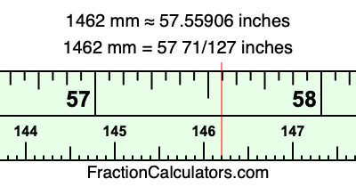 1462 mm in inches