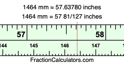 1464 mm in inches
