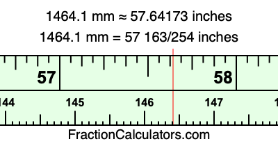 1464.1 mm in inches