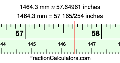 1464.3 mm in inches
