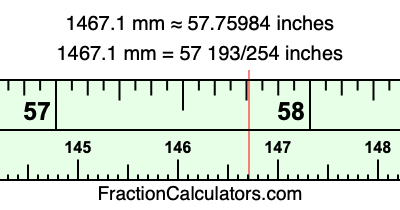 1467.1 mm in inches
