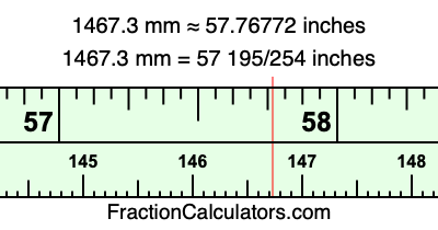 1467.3 mm in inches