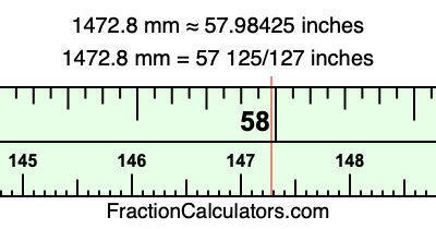 1472.8 mm in inches