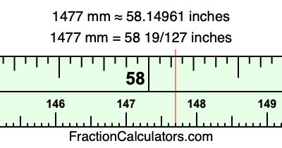 1477 mm in inches