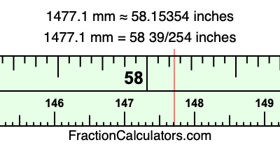 1477.1 mm in inches
