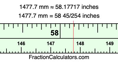 1477.7 mm in inches