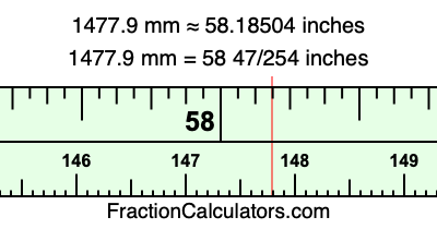 1477.9 mm in inches