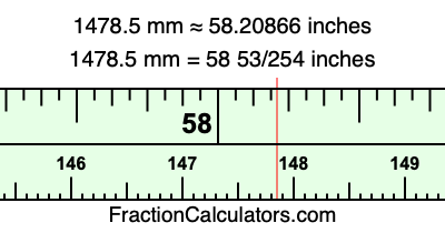 1478.5 mm in inches