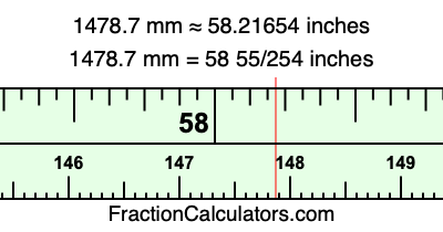 1478.7 mm in inches