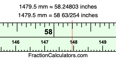1479.5 mm in inches