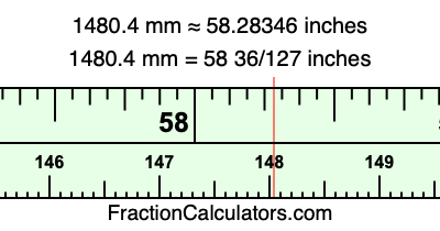 1480.4 mm in inches