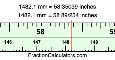 1482.1 mm in inches