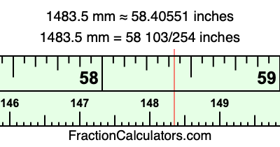 1483.5 mm in inches