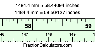 1484.4 mm in inches