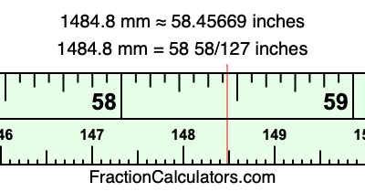 1484.8 mm in inches