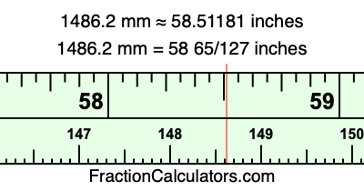 1486.2 mm in inches