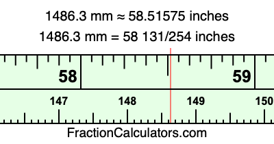 1486.3 mm in inches