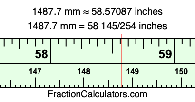 1487.7 mm in inches