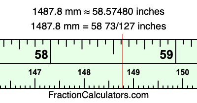 1487.8 mm in inches
