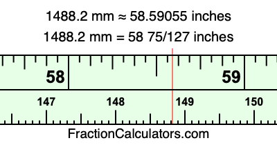 1488.2 mm in inches