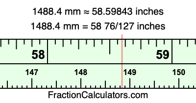 1488.4 mm in inches