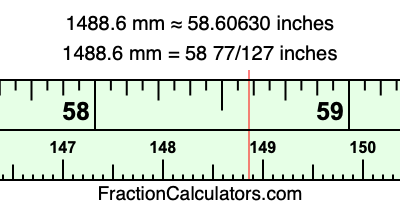 1488.6 mm in inches