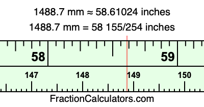 1488.7 mm in inches
