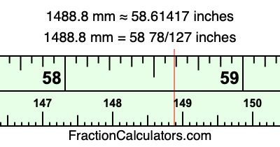 1488.8 mm in inches