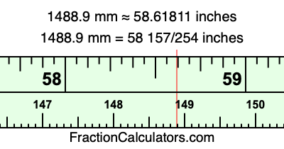 1488.9 mm in inches