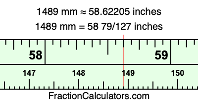 1489 mm in inches