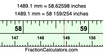 1489.1 mm in inches