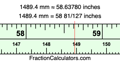 1489.4 mm in inches