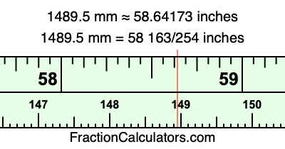 1489.5 mm in inches