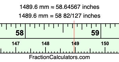 1489.6 mm in inches