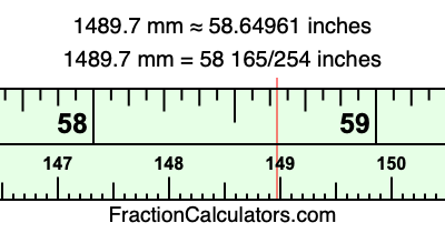 1489.7 mm in inches