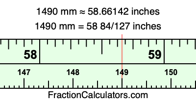 1490 mm in inches