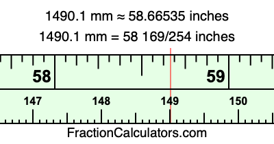 1490.1 mm in inches
