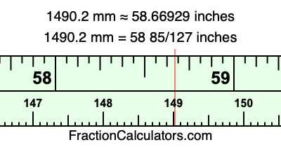 1490.2 mm in inches