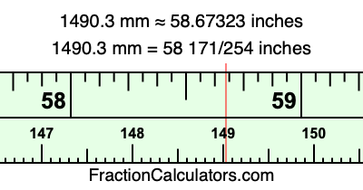 1490.3 mm in inches