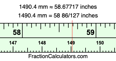 1490.4 mm in inches