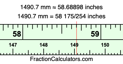 1490.7 mm in inches