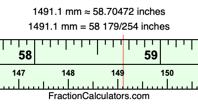 1491.1 mm in inches