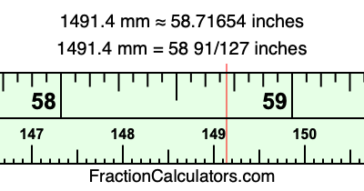 1491.4 mm in inches