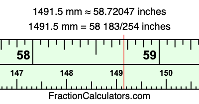 1491.5 mm in inches