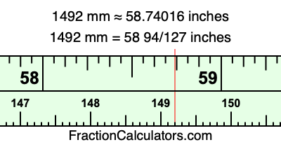 1492 mm in inches