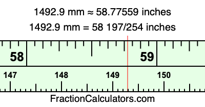 1492.9 mm in inches