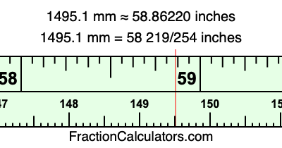 1495.1 mm in inches